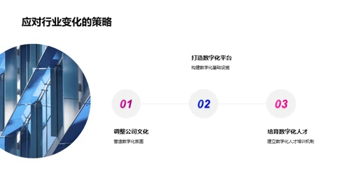 掌握数字化转型