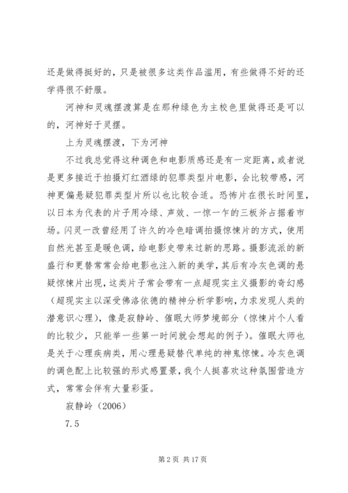 疯人院观后感精选.docx