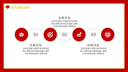 虎年大吉新年快乐通用PPT模板