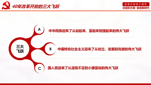 学习2019改革开放40周年大会党政党建PPT