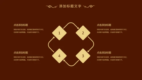 香格里拉红酒葡萄酒工作述职动态PPT