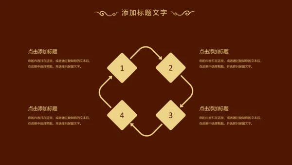 香格里拉红酒葡萄酒工作述职动态PPT