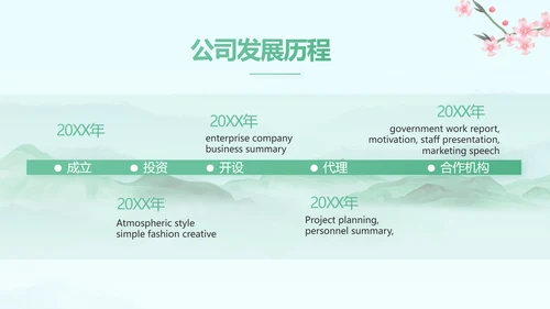 我的家乡江南旅游介绍展示ppt动态模板