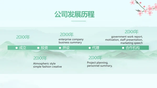 我的家乡江南旅游介绍展示ppt动态模板