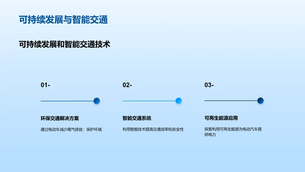 交通汽车部门总结报告