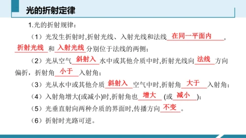 4.光的折射（授课PPT）(共32张PPT)-八年级物理上册同步备课系列（人教版2024）