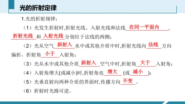 4.光的折射（授课PPT）(共32张PPT)-八年级物理上册同步备课系列（人教版2024）