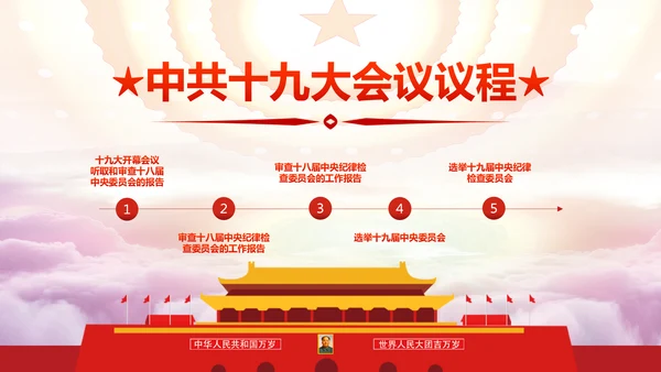 精细解读十九大报告学习十九大精神PPT