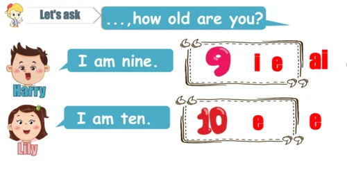 Unit 5 How old are you 复习课件(共44张PPT)-2023-2024学年三年