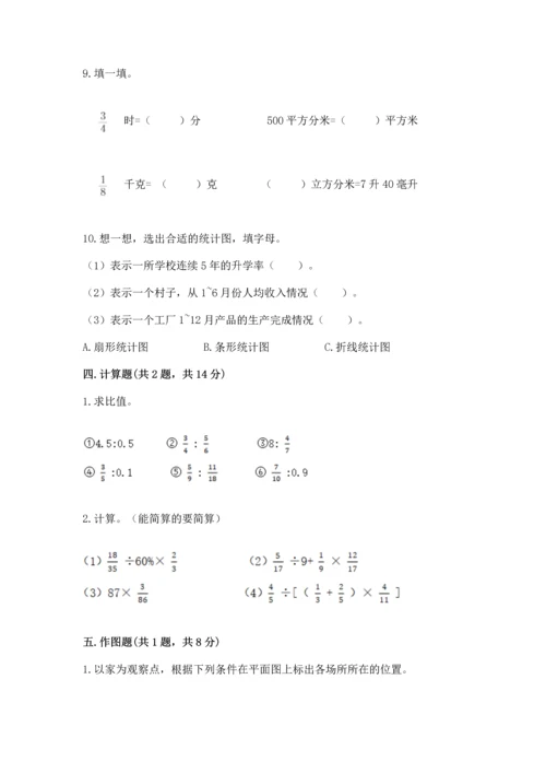 2022六年级上册数学《期末测试卷》附答案【巩固】.docx