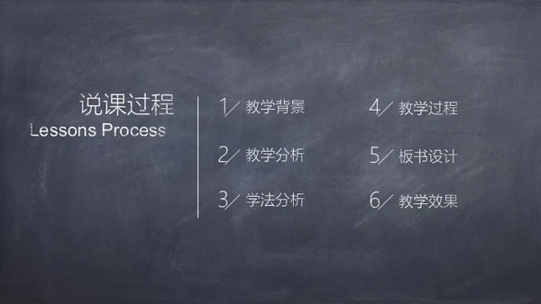 粉笔黑板风课件通用PPT