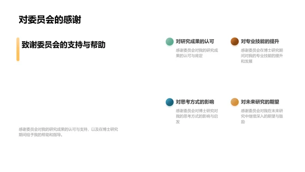博士征程揭秘