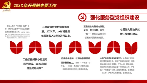 村支书抓基层党建工作述职报告PPT模板