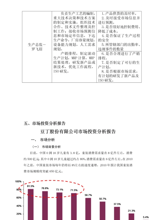 财务分析决策报告.docx