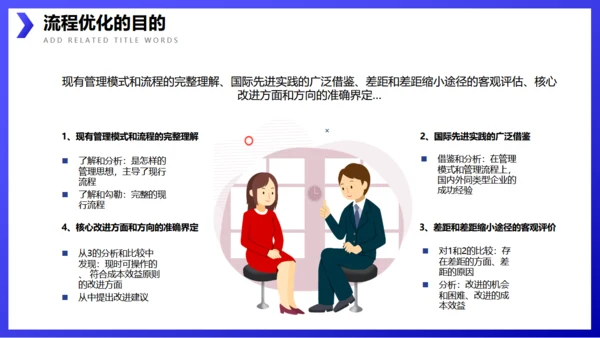 企业流程管理公司培训通用PPT