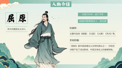 绿色古风屈原人物介绍