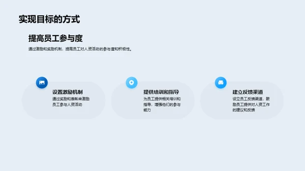人资部门半年回顾与展望