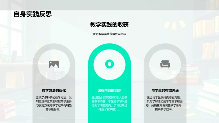 教学改革实践分享PPT模板