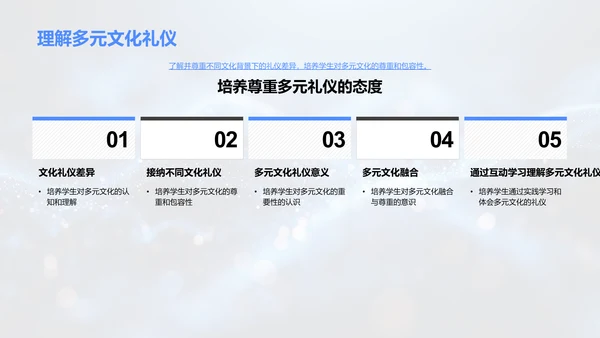 教育中的文化礼仪PPT模板