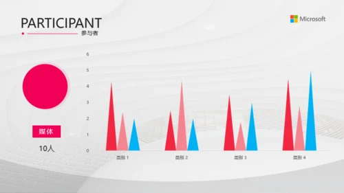 产品推广-文化传媒行业-简约创意-红色