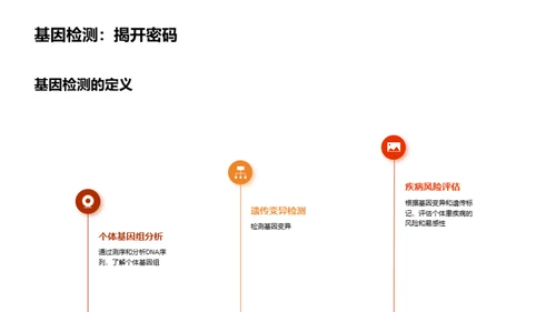 国潮风生物医疗学术答辩PPT模板