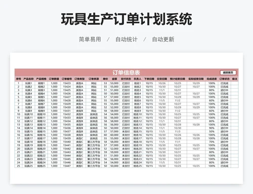 玩具生产订单计划系统
