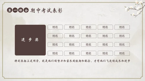 高中期中家长会高中家校共育沟通会PPT课件