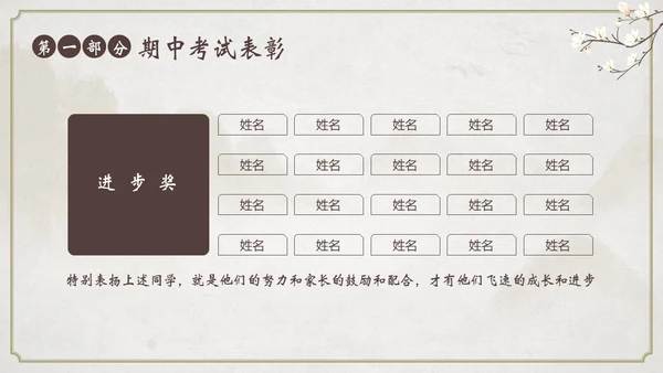 高中期中家长会高中家校共育沟通会PPT课件