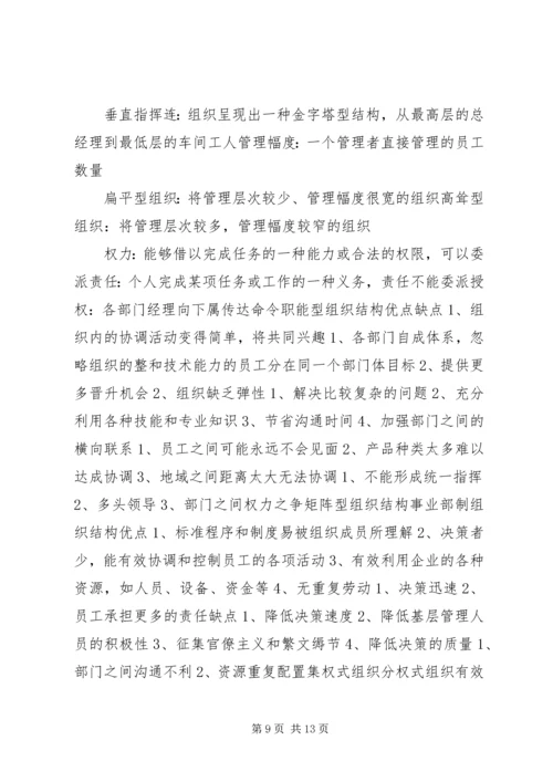 企业组织与经营环境精髓.docx