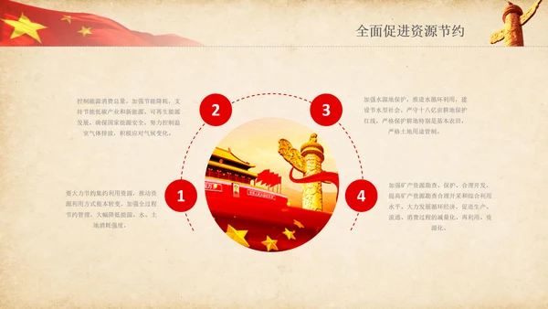 绿水青山就是金山银山生态文明PPT课件