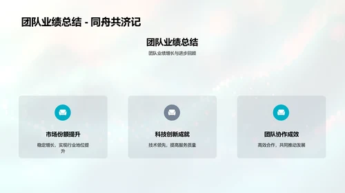 银行业年度报告PPT模板