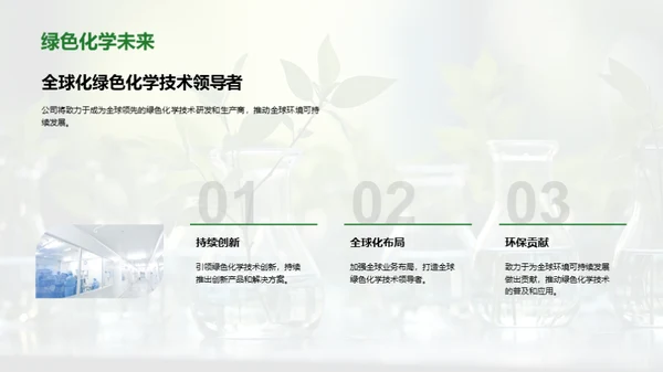 绿色未来的化学转型