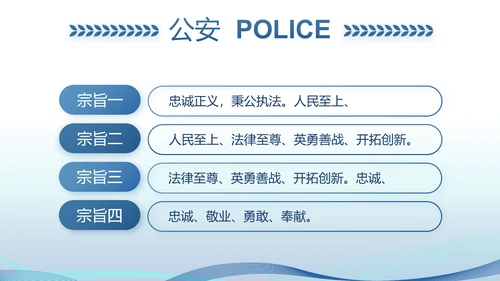蓝色公安警察演讲年终工作总结PPT