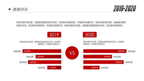 2020新年计划年终总结述职报告PPT工作总结