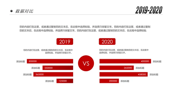 2020新年计划年终总结述职报告PPT工作总结