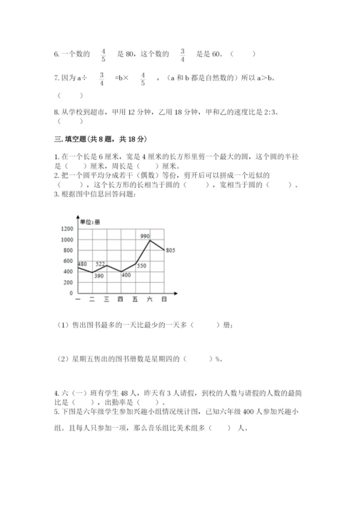2022人教版六年级上册数学期末考试卷附参考答案（达标题）.docx