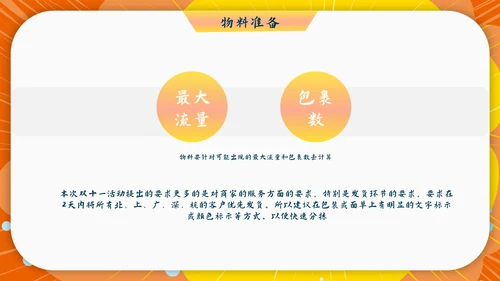 电商购物节双十一活动促销策划PPT方案