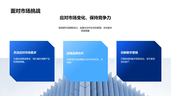 时尚品牌营销策略PPT模板