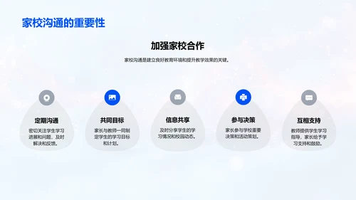 教师提升与家校沟通总结