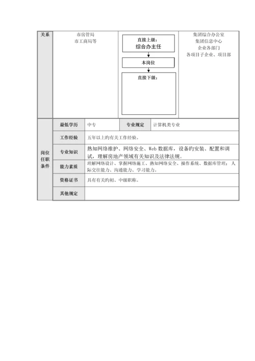 综合办公室人员岗位说明书.docx