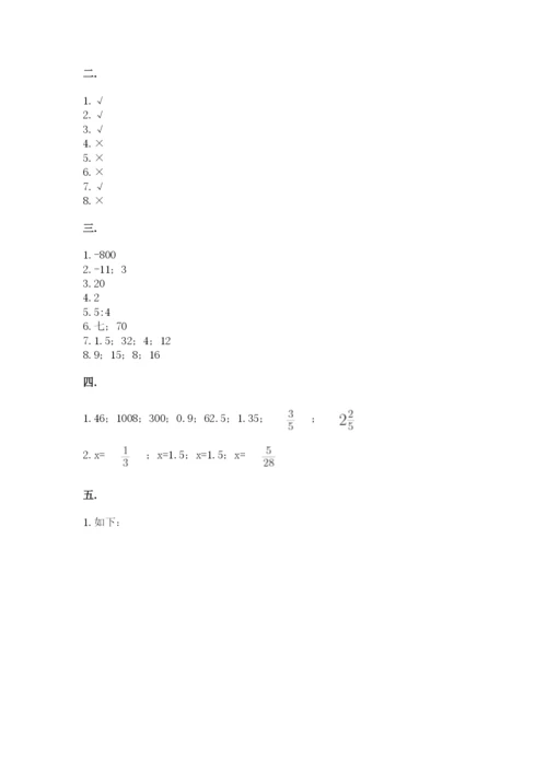 青岛版小升初数学模拟试卷（名校卷）.docx