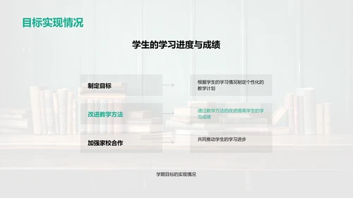 教学效果与提升策略