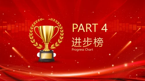 红色科技风大气风公司业绩汇报排行榜PPT模板