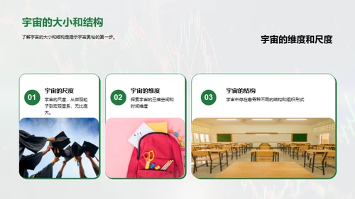 揭秘宇宙：科学之旅