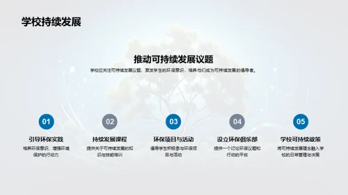 全球气候变迁与生态影响