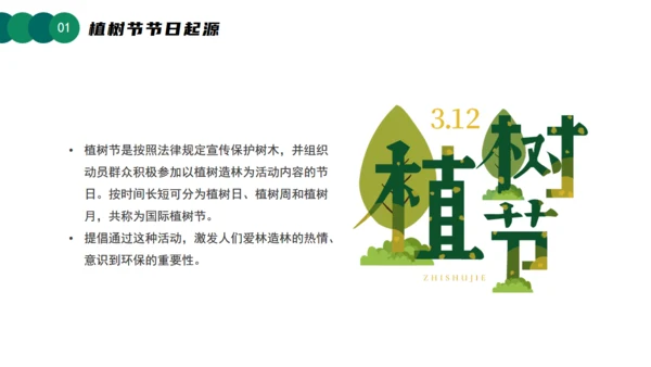 3月12日植树节知识介绍主题活动班会课件通用PPT模板