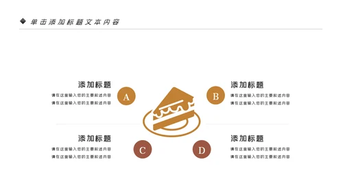 烘培美味面包ppt动态模板