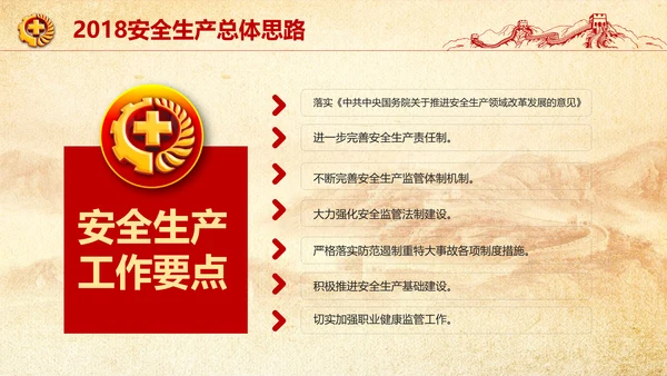 全面落实安全生产主体责任PPT教学课件