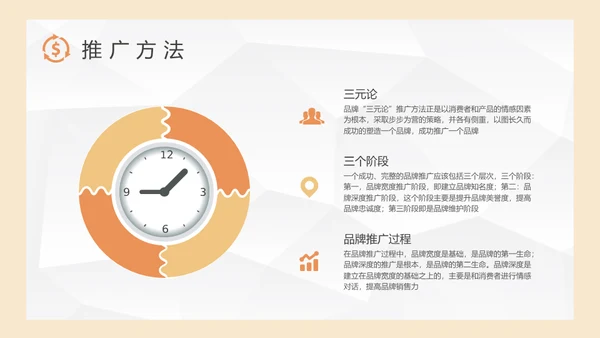 品牌推广策略研究营销中心培训通用PPT