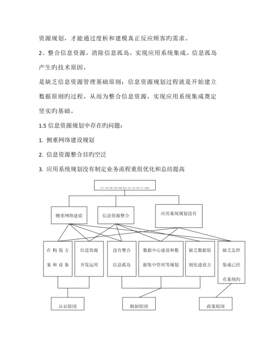 国际大酒店信息资源规划的系统分析.docx
